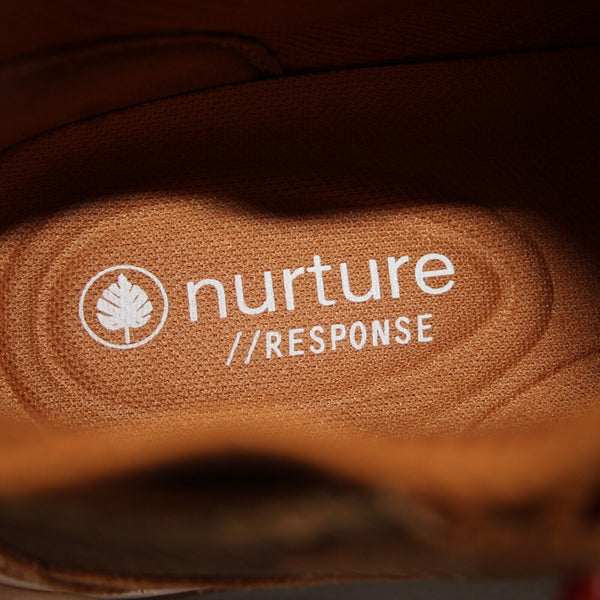 Nurture Response Sz 8 Camel Tan Brown Burgundy Laces Knit Leather Upper Boots